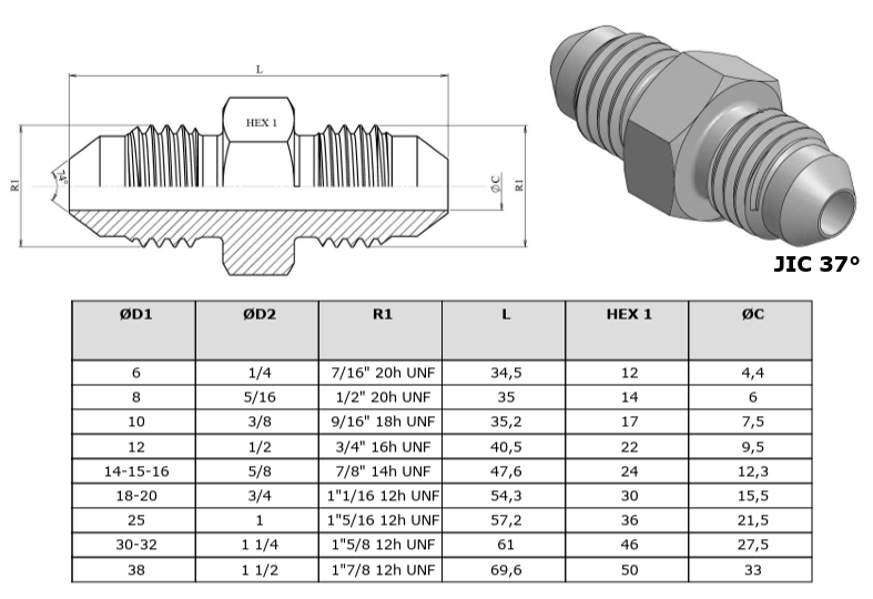 JIC adapter TRABIFLEX OÜ sirge katalöoog.png (118 KB)